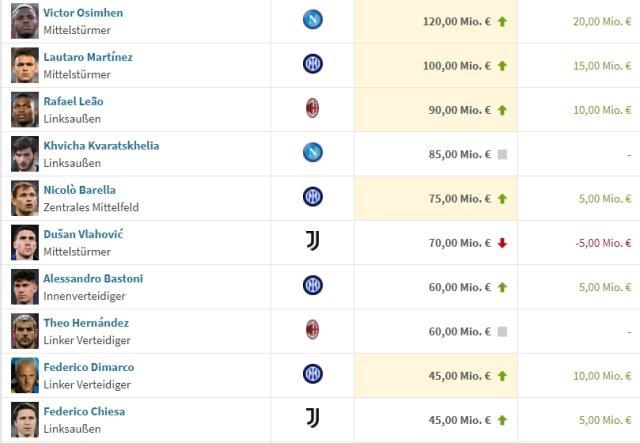 开云官网-【早报】小胖归来！鲁尼官宣出任英冠伯明翰主帅！