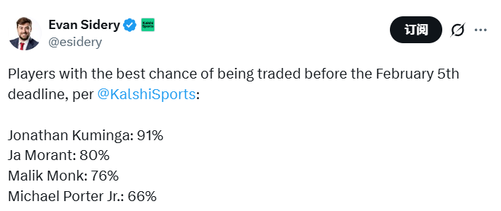 kaiyun-湖人瞄准三大潜在目标!计划打包交易两人 兜售2032年首轮签