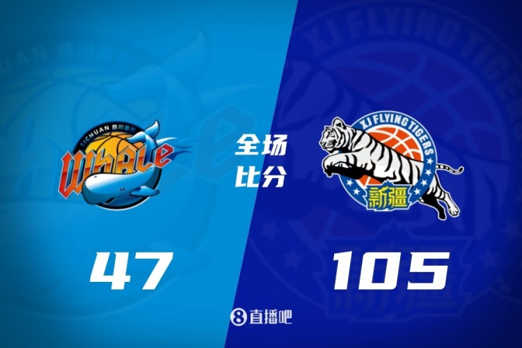 开云APP-CBA第22轮综述：新疆大胜四川58分 宁波首次战胜广东 北京负青岛