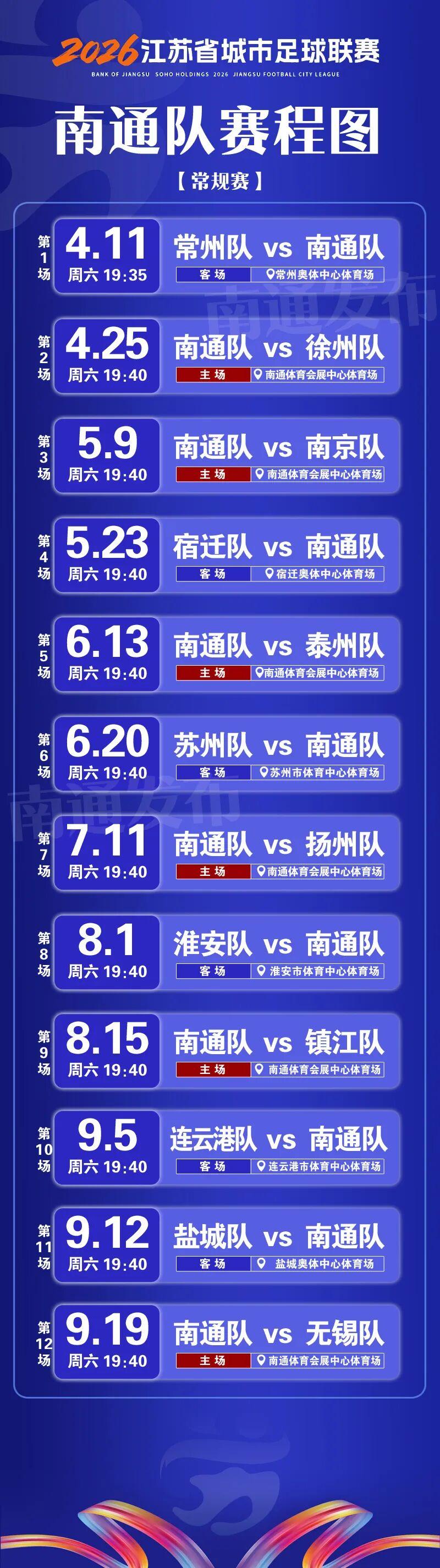 开云-“苏超”积分榜更新！